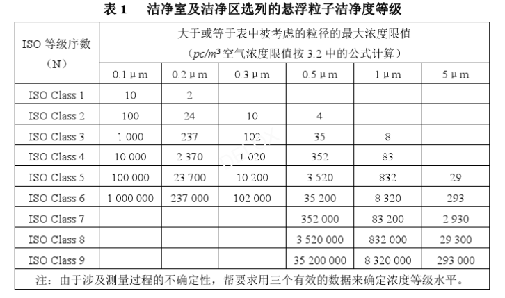 工業(yè)軟管 工業(yè)軟管