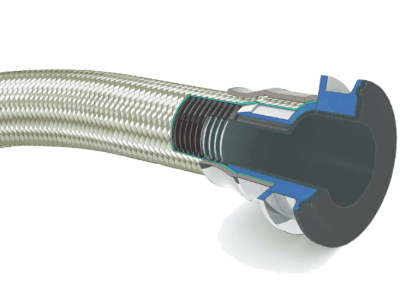 導(dǎo)靜電軟管讓生產(chǎn)變得更安全