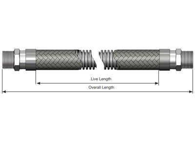 工業(yè)軟管安裝與布管的優(yōu)秀方案